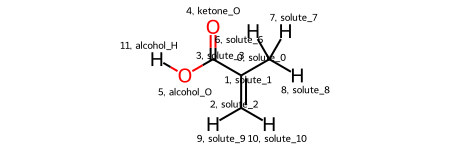 ../_images/tutorials_multi_atom_solutes_8_0.png